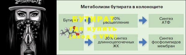 марки nbome Богородицк